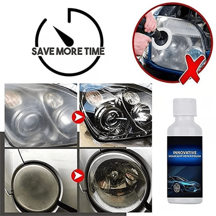 Car Headlight Repair Polish & Cleaner